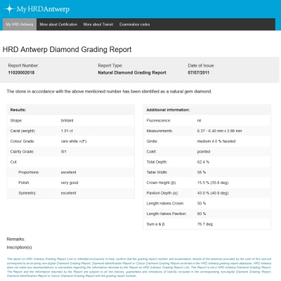 HRD Certified Natural Diamond Kt. 1,01 Color F Clarity SI1