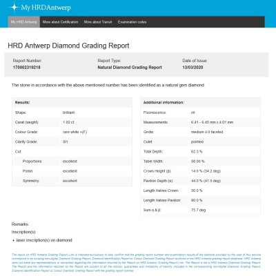 Diamante Naturale Certificato HRD Kt. 1,02 Colore F Purezza SI1