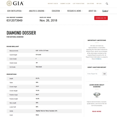 GIA Certified Natural Diamond Kt. 0,90 Color F Clarity SI1