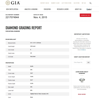 Diamante Naturale Certificato GIA Kt. 0,96 Colore D Purezza SI1