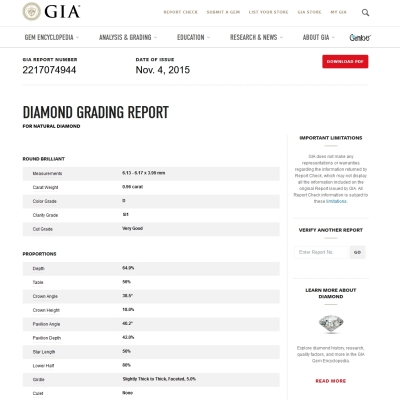 GIA Certified Natural Diamond Kt. 0,96 Color D Clarity SI1