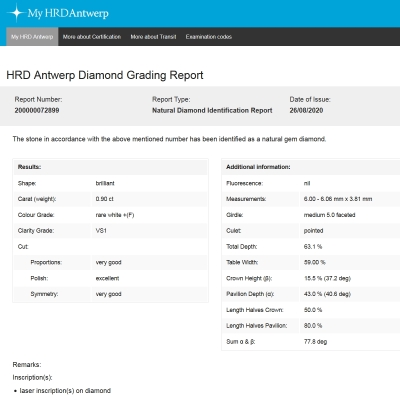 HRD Certified Natural Diamond Kt. 0,90 Color F Clarity VS1